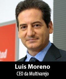 Varejo Alimentar