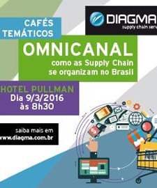 Crescimento do E-commerce