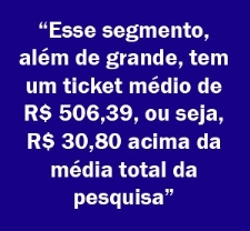 O PRATO DO DIA EST NA LOJA